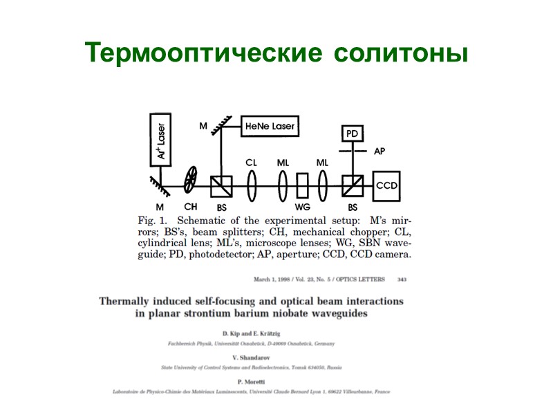 Термооптические солитоны